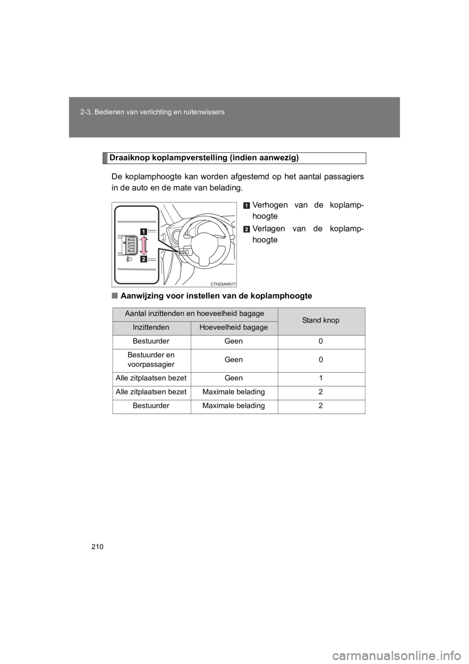 TOYOTA GT86 2016  Instructieboekje (in Dutch) 210
2-3. Bedienen van verlichting en ruitenwissers
FT86_EE
Draaiknop koplampverstelling (indien aanwezig)
De koplamphoogte kan worden afge stemd op het aantal passagiers
in de auto en de mate van bela