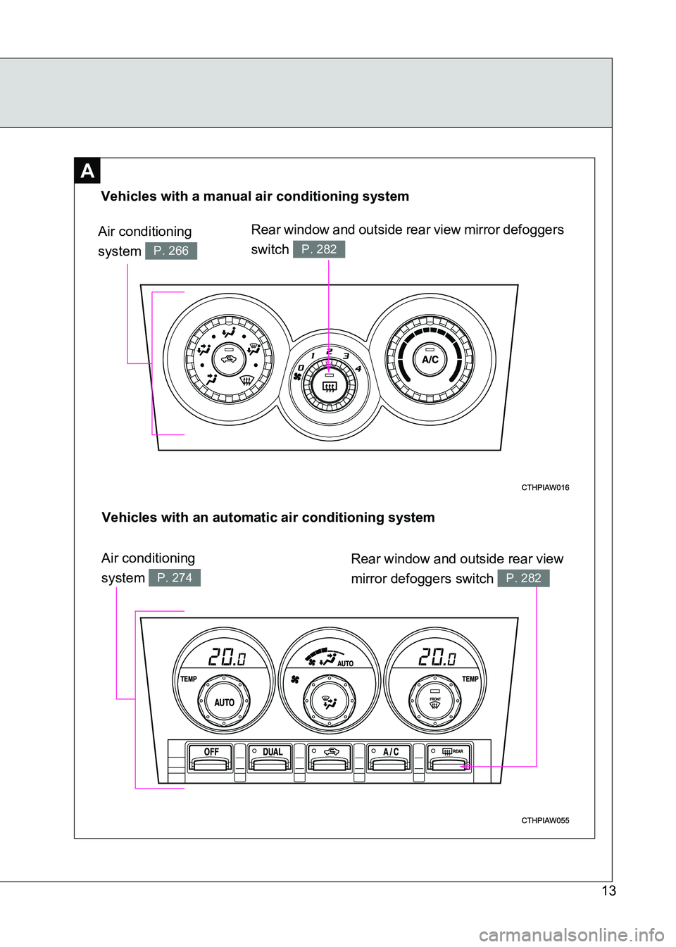 TOYOTA GT86 2017  Owners Manual (in English) 86_EE (OM18071E)
13
A
Vehicles with a manual air conditioning system
Air conditioning 
system 
P. 266
Rear window and outside rear view mirror defoggers 
switch 
P. 282
Vehicles with an automatic air 