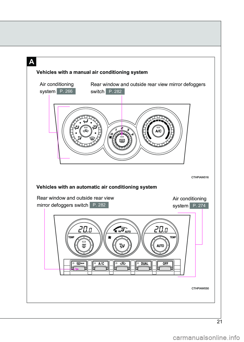 TOYOTA GT86 2017  Owners Manual (in English) 86_EE (OM18071E)
21
A
Rear window and outside rear view mirror defoggers 
switch 
P. 282
Vehicles with an automatic air conditioning system Vehicles with a manual air conditioning systemAir conditioni