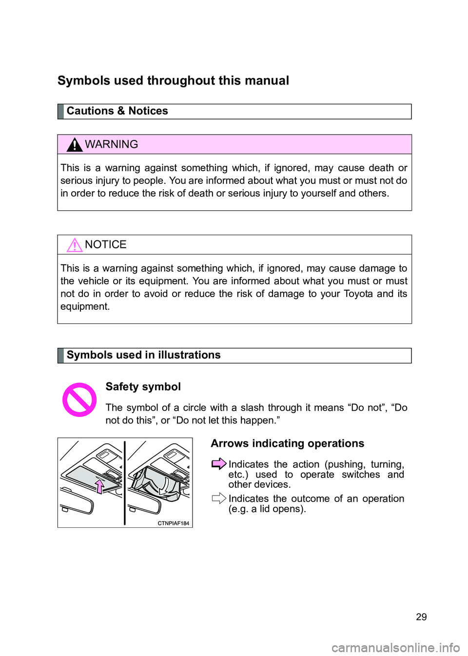 TOYOTA GT86 2017  Owners Manual (in English) 86_EE (OM18071E)
29
Symbols used throughout this manual
Cautions & Notices 
Symbols used in illustrations
WARNING
This is a warning against something which, if ignored, may cause death or
serious inju