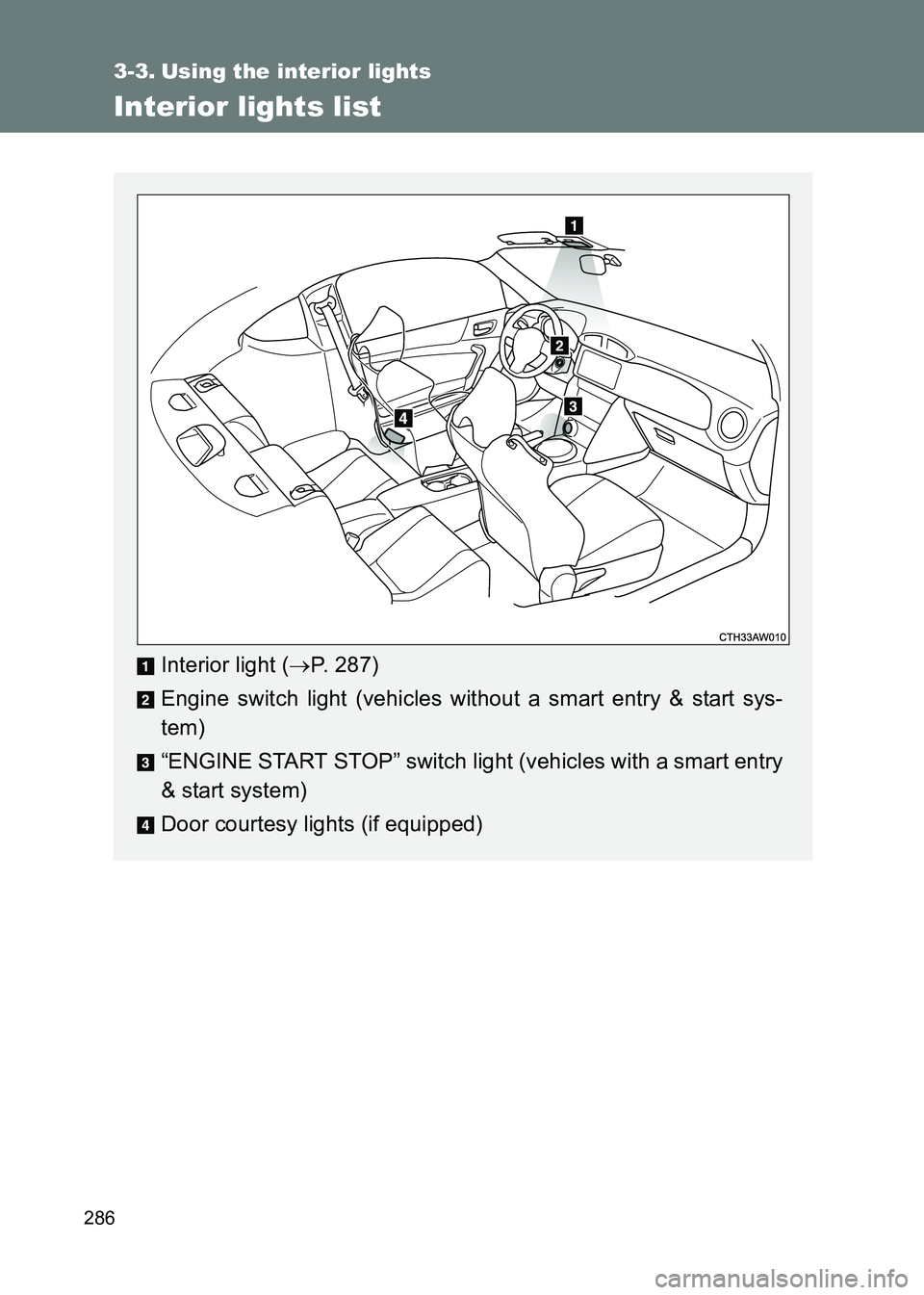 TOYOTA GT86 2017  Owners Manual (in English) 286
86_EE (OM18071E)
3-3. Using the interior lights
Interior lights list
Interior light (→P. 287)
Engine switch light (vehicles without a smart entry & start sys-
tem)
“ENGINE START STOP” switch
