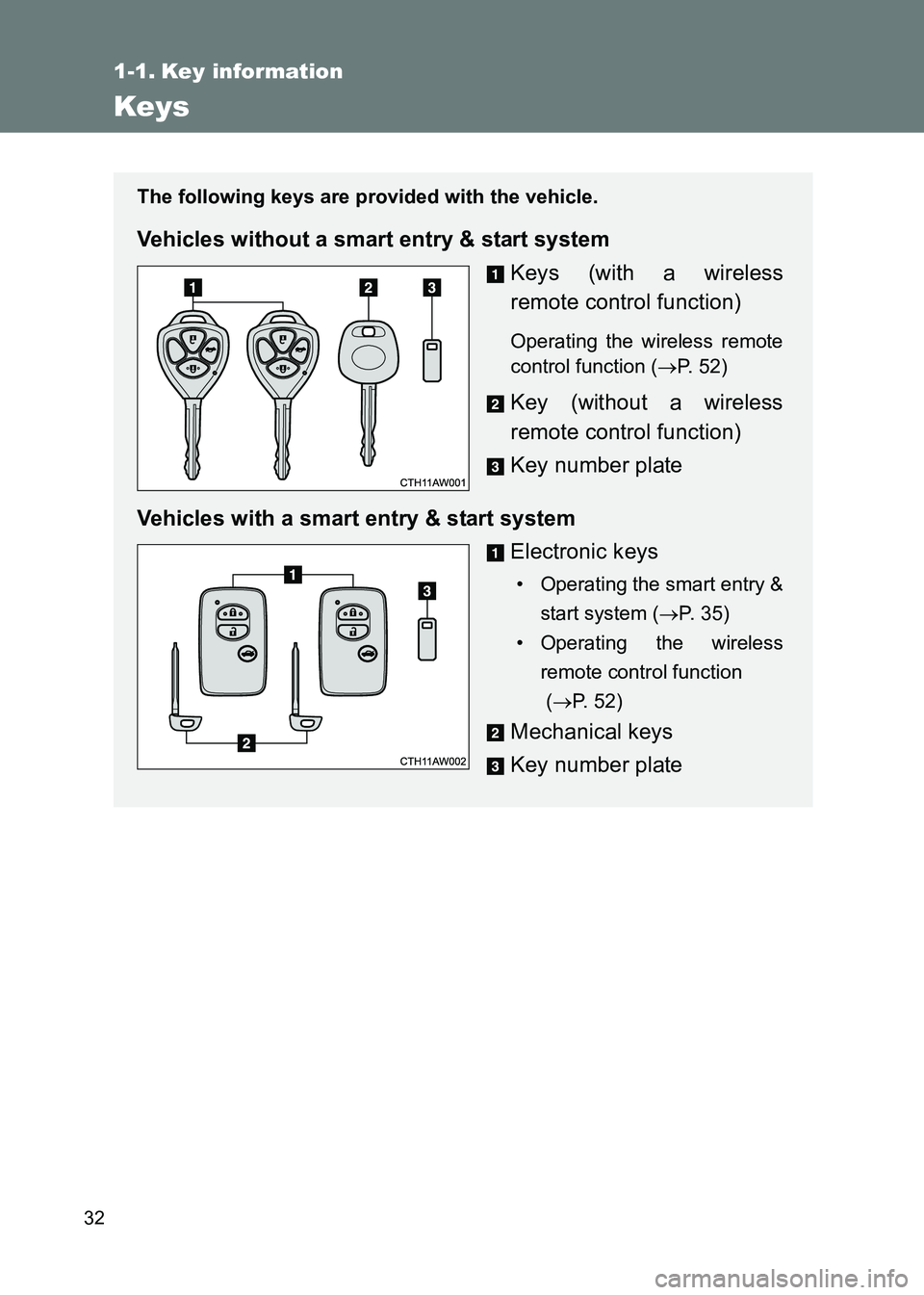 TOYOTA GT86 2017  Owners Manual (in English) 32
86_EE (OM18071E)
1-1. Key information
Keys
The following keys are provided with the vehicle.
Vehicles without a smart entry & start systemKeys (with a wireless
remote control function)
Operating th