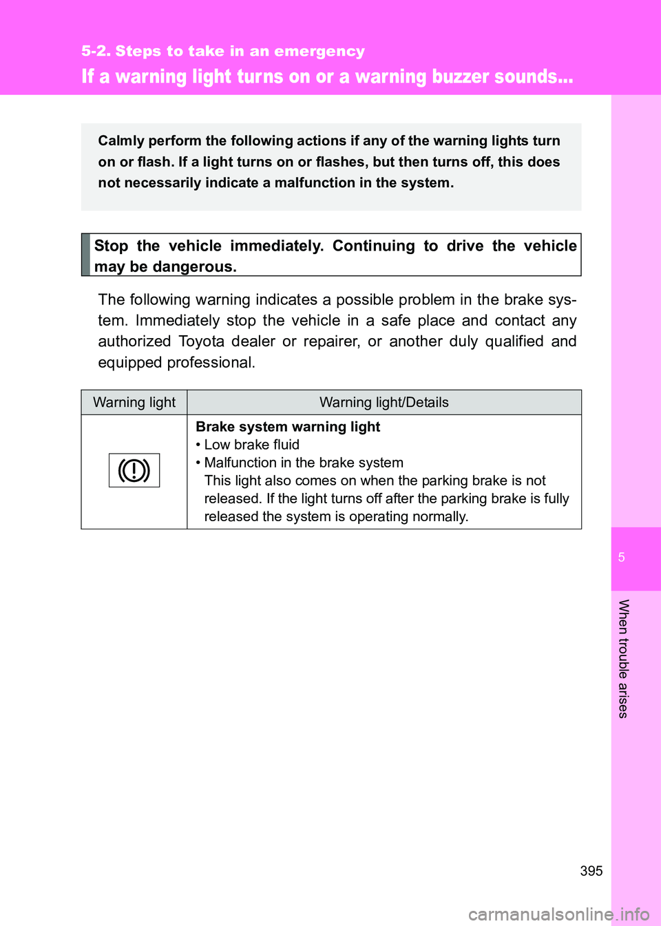 TOYOTA GT86 2017  Owners Manual (in English) 5
395
When trouble arises
86_EE (OM18071E)
5-2. Steps to take in an emergency
If a warning light tur ns on or a war ning buzzer sounds...
Stop the vehicle immediately. Continuing to drive the vehicle
