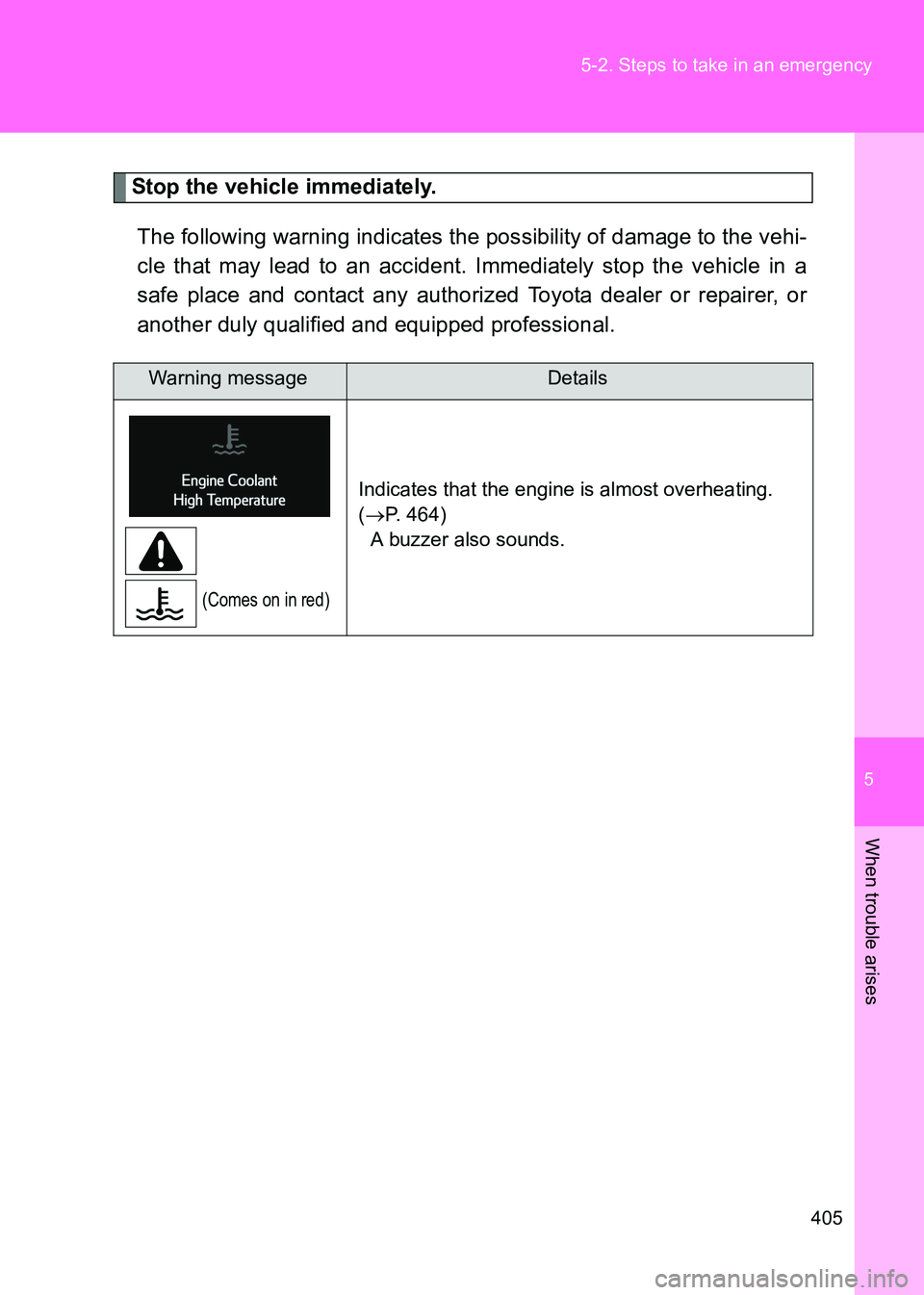 TOYOTA GT86 2017  Owners Manual (in English) 5
405
5-2. Steps to take in an emergency
When trouble arises
86_EE (OM18071E)
Stop the vehicle immediately.
The following warning indicates the possibility of damage to the vehi-
cle that may lead to 