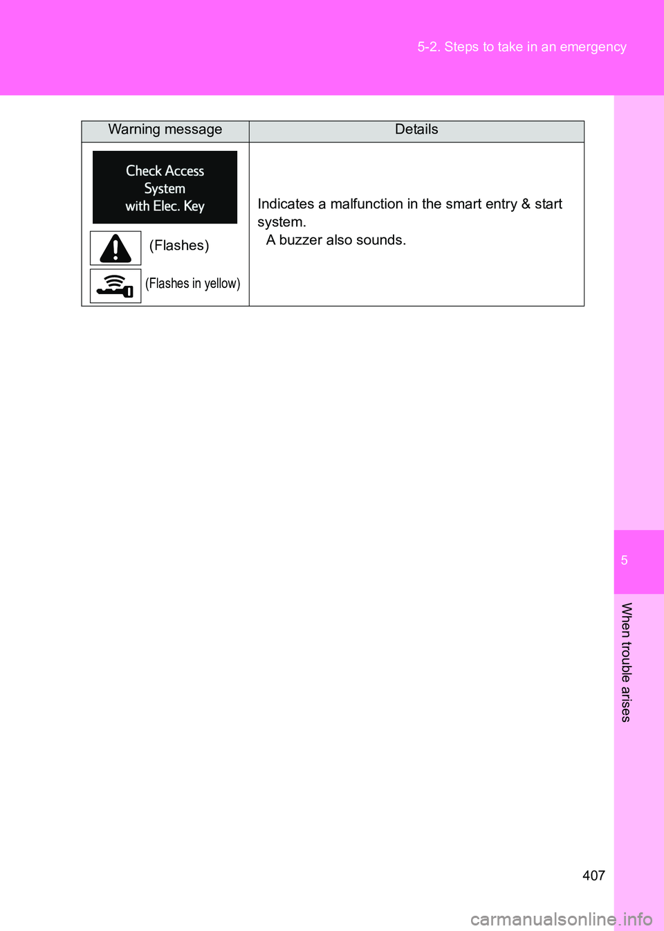TOYOTA GT86 2017  Owners Manual (in English) 5
407
5-2. Steps to take in an emergency
When trouble arises
86_EE (OM18071E)
 (Flashes)
(Flashes in yellow)
Indicates a malfunction in the smart entry & start 
system.
A buzzer also sounds.
Warning m