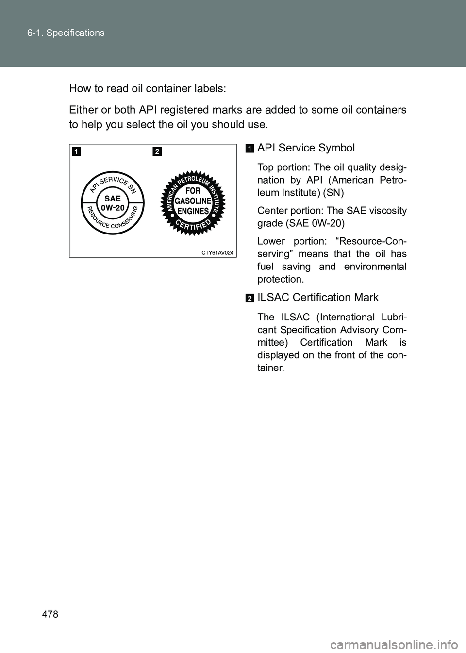 TOYOTA GT86 2017  Owners Manual (in English) 478
6-1. Specifications
86_EE (OM18071E)
How to read oil container labels:
Either or both API registered marks are added to some oil containers
to help you select the oil you should use.
API Service S