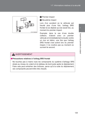 Page 129