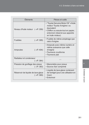 Page 351