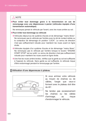 Page 424
