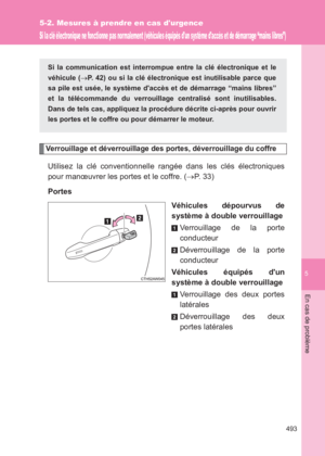 Page 493