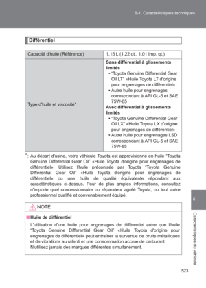 Page 523
