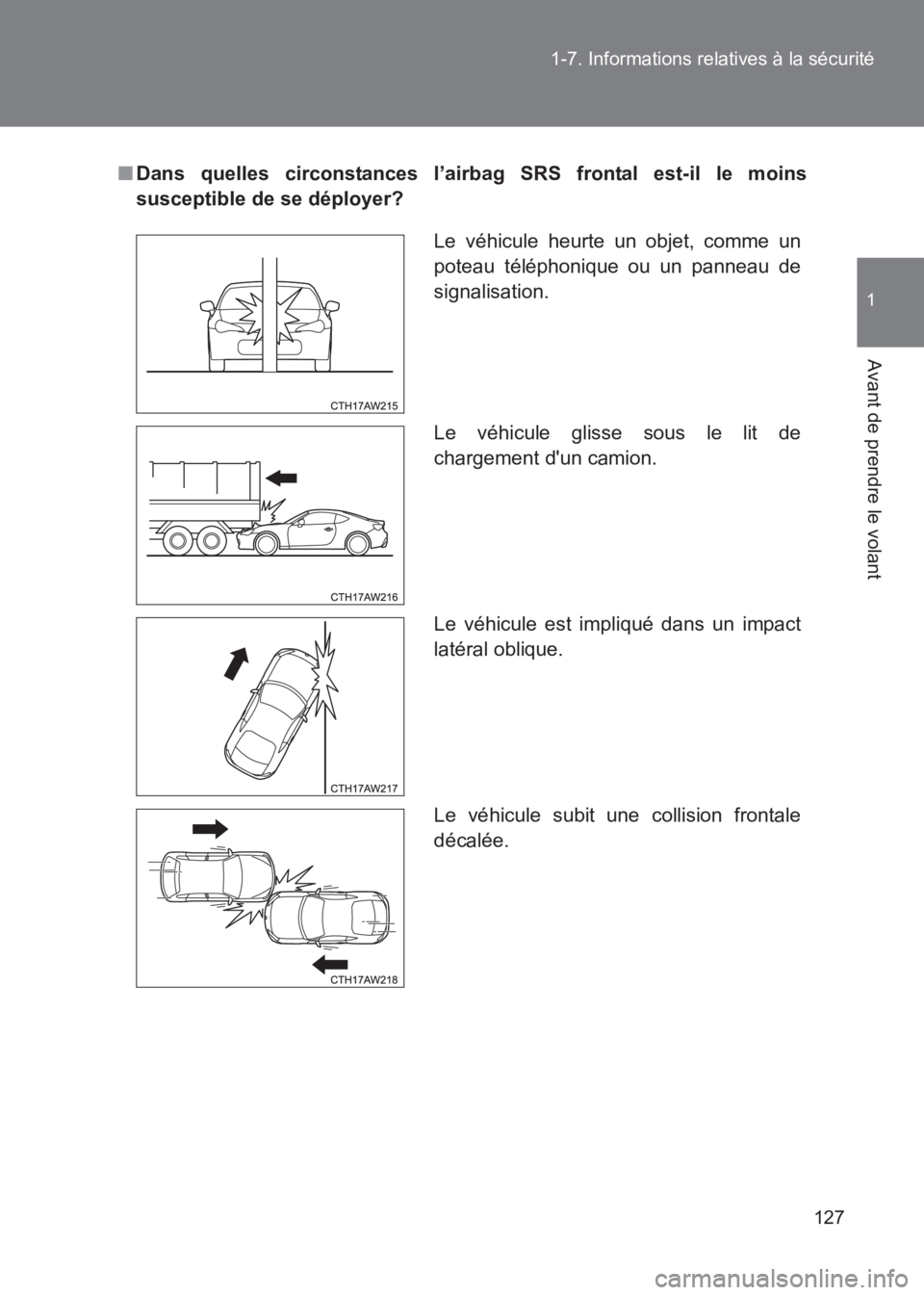 TOYOTA GT86 2017  Notices Demploi (in French) 127
1-7. Informations relatives à la sécurité
1
Avant de prendre le volant
86_EK (OM18073K)
■
Dans quelles circonstances l’airbag SRS frontal est-il le moins
susceptible de se déployer?
Le vé