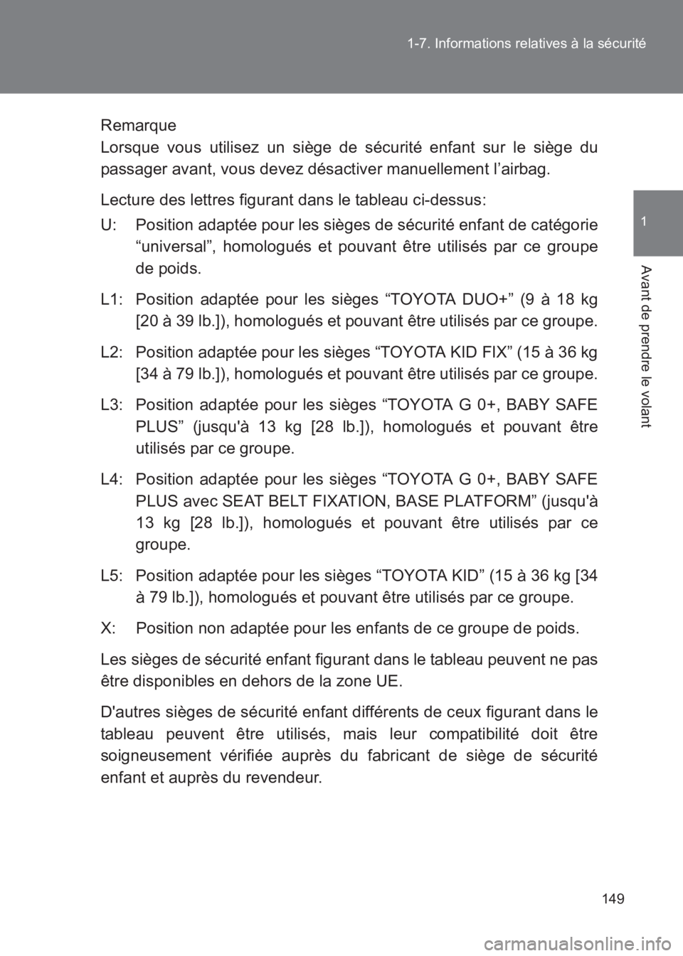 TOYOTA GT86 2017  Notices Demploi (in French) 149
1-7. Informations relatives à la sécurité
1
Avant de prendre le volant
86_EK (OM18073K)
Remarque
Lorsque vous utilisez un siège de sécurité enfant sur le siège du
passager avant, vous devez