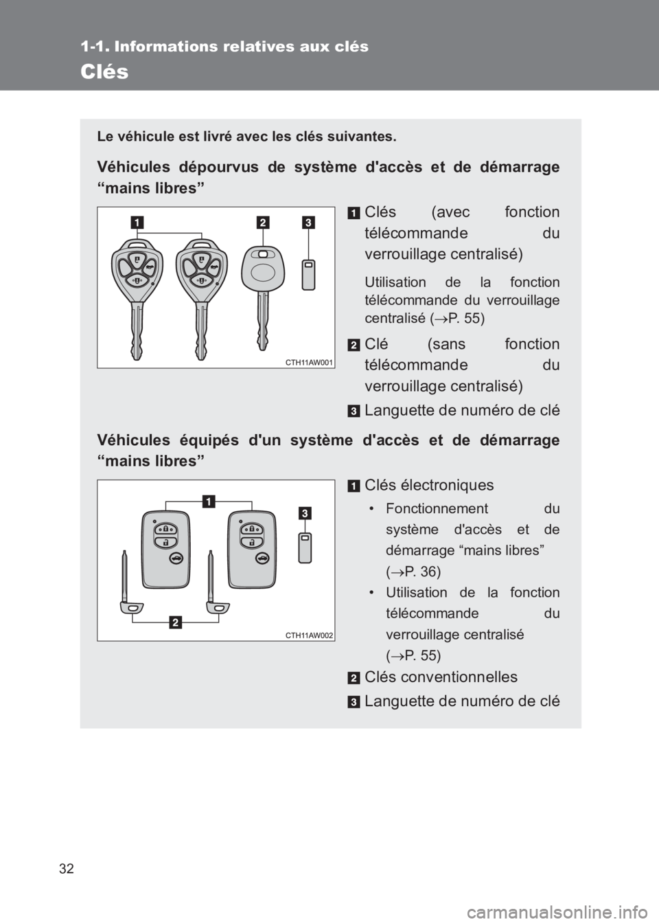 TOYOTA GT86 2017  Notices Demploi (in French) 32
86_EK (OM18073K)
1-1. Informations relatives aux clés
Clés
Le véhicule est livré avec les clés suivantes.
Véhicules dépourvus de système daccès et de démarrage
“mains libres”Clés (a