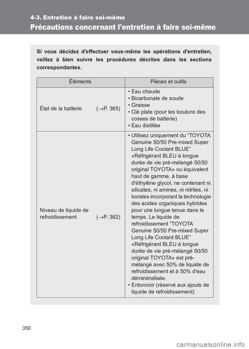 TOYOTA GT86 2017  Notices Demploi (in French) 350
86_EK (OM18073K)
4-3. Entretien à faire soi-même
Précautions concer nant lentretien à faire soi-même
Si vous décidez deffectuer vous-même les opérations dentretien,
veillez à bien suiv