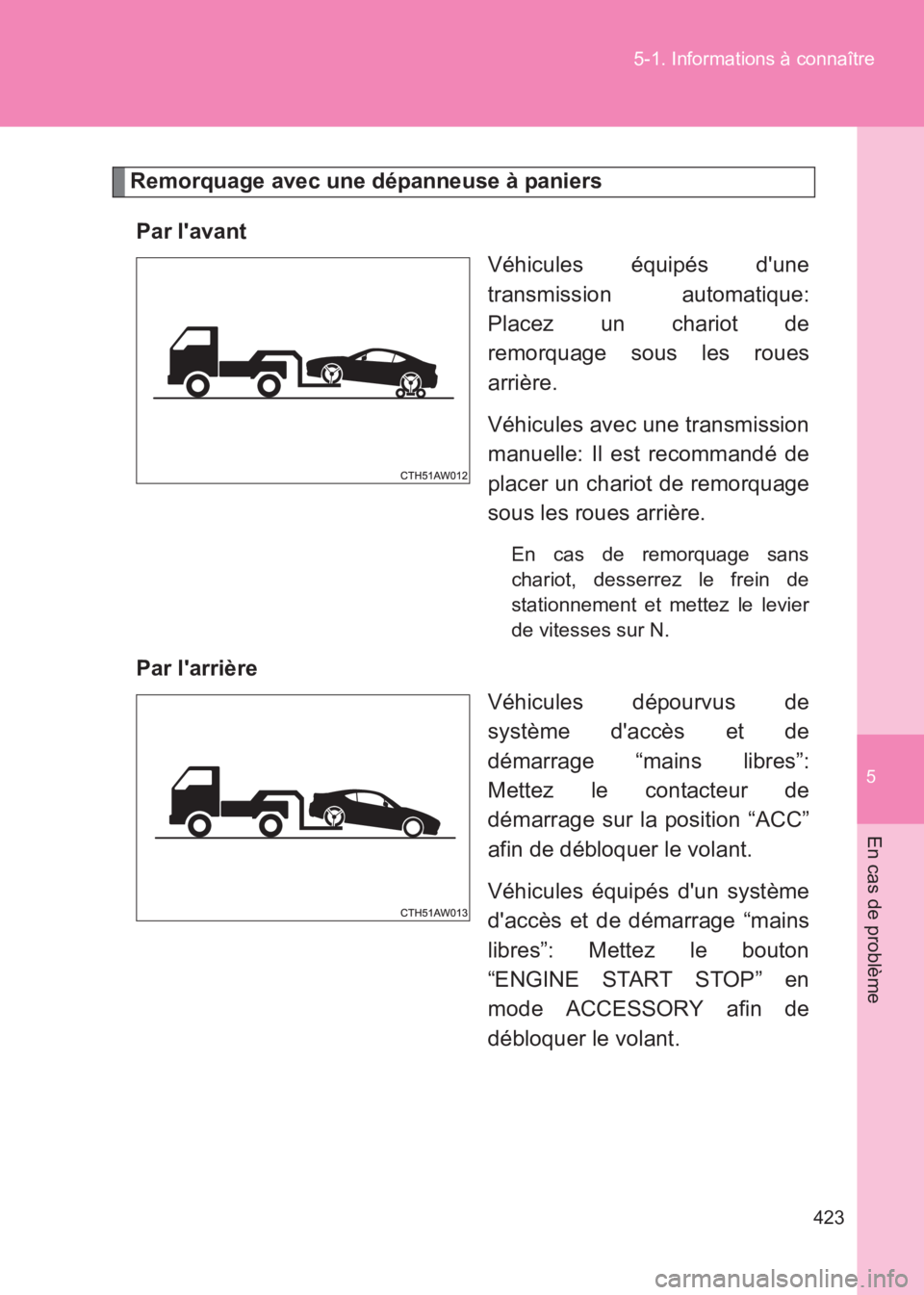 TOYOTA GT86 2017  Notices Demploi (in French) 5
423
5-1. Informations à connaître
En cas de problème
86_EK (OM18073K)
Remorquage avec une dépanneuse à paniers
Par lavant Véhicules équipés dune
transmission automatique:
Placez un chariot