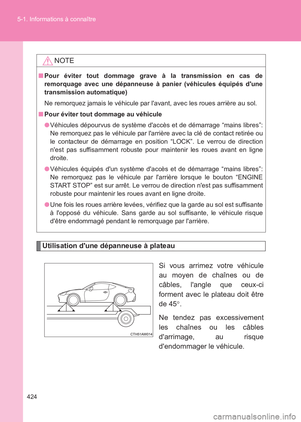 TOYOTA GT86 2017  Notices Demploi (in French) 424
5-1. Informations à connaître
86_EK (OM18073K)
Utilisation dune dépanneuse à plateau
Si vous arrimez votre véhicule
au moyen de chaînes ou de
câbles, langle que ceux-ci
forment avec le pl