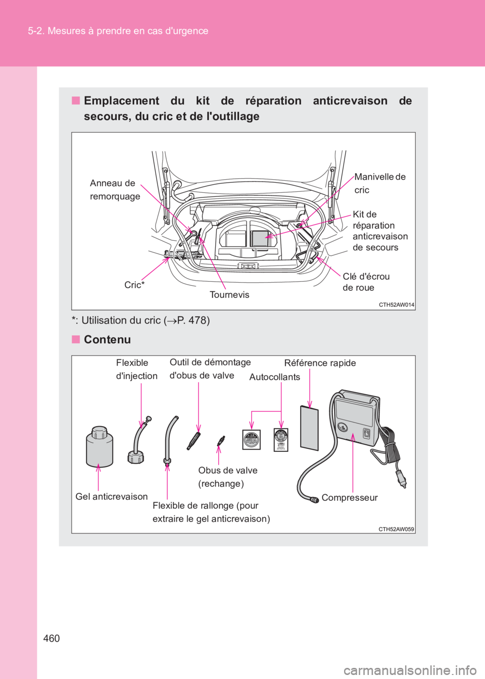 TOYOTA GT86 2017  Notices Demploi (in French) 460
5-2. Mesures à prendre en cas durgence
86_EK (OM18073K)
■
Emplacement du kit de réparation anticrevaison de
secours, du cric et de loutillage
*: Utilisation du cric ( →P. 478)
■ Contenu
