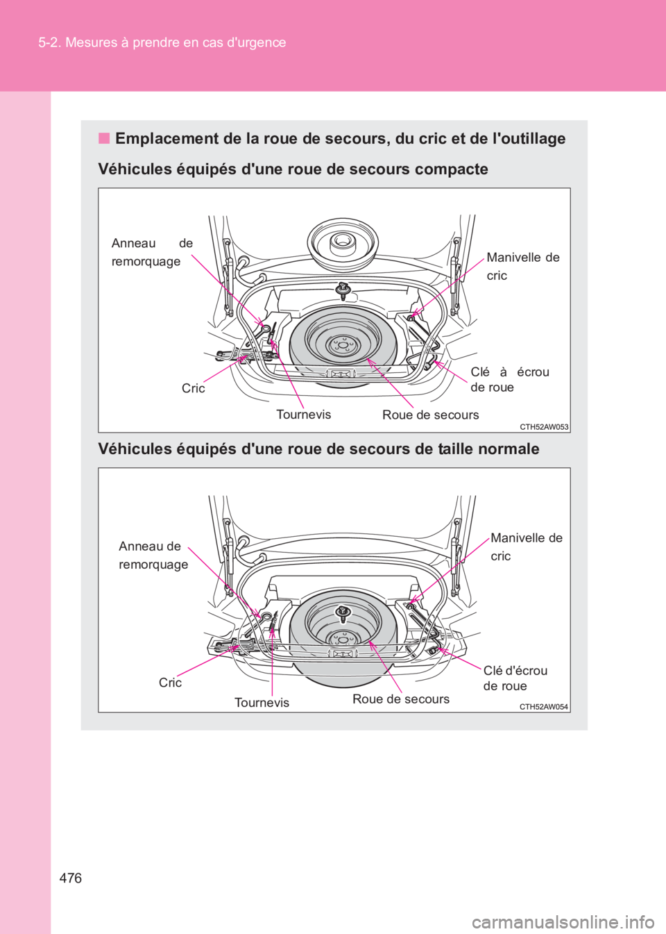 TOYOTA GT86 2017  Notices Demploi (in French) 476
5-2. Mesures à prendre en cas durgence
86_EK (OM18073K)
■
Emplacement de la roue de secours, du cric et de loutillage
Véhicules équipés dune roue de secours compacte
Véhicules équipés 
