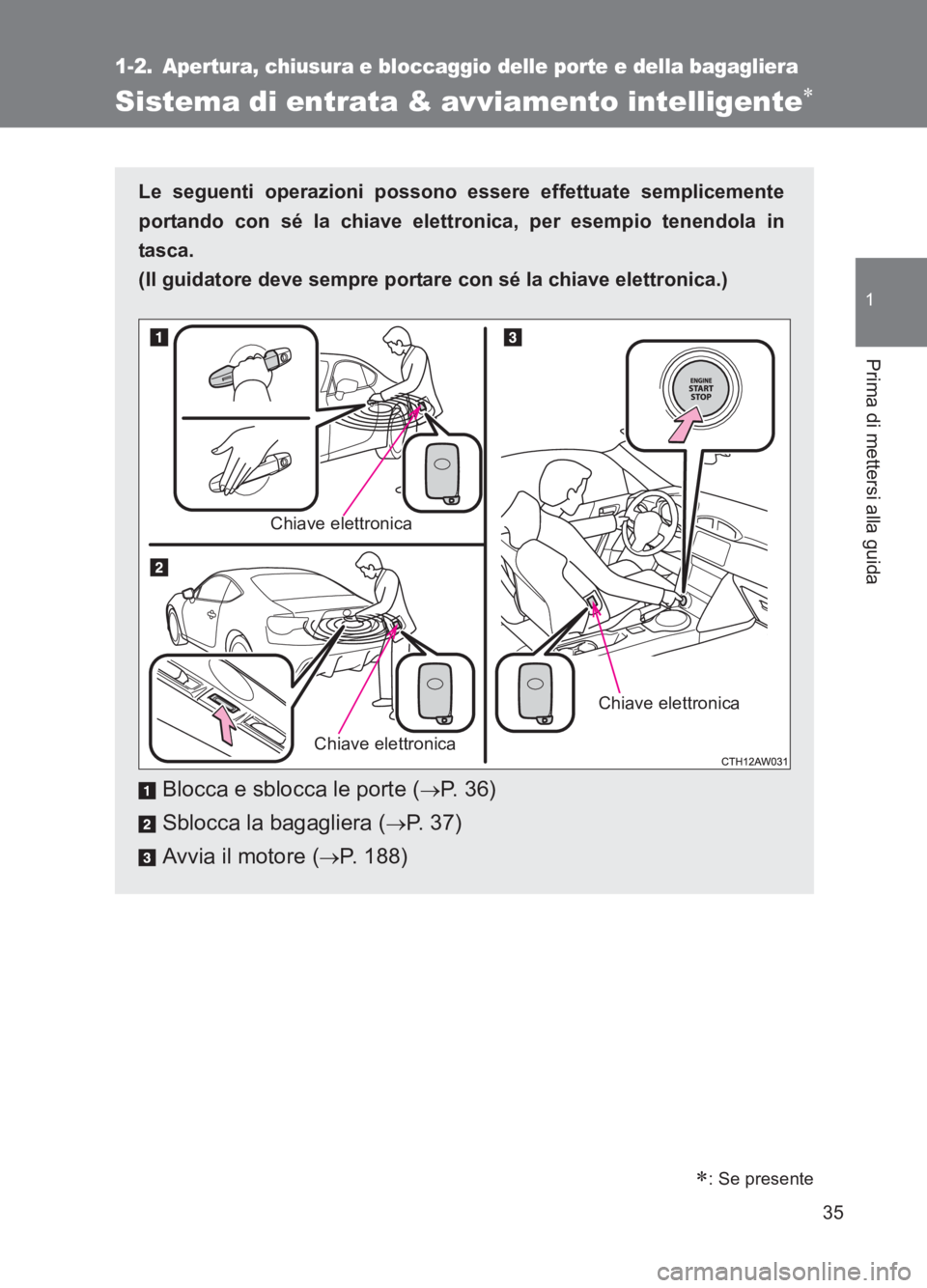 TOYOTA GT86 2017  Manuale duso (in Italian) 35
1
Prima di mettersi alla guida
86_EL (OM18077L)
1-2. Apertura, chiusura e bloccaggio delle porte e della bagagliera
Sistema di entrata & avviamento intelligente∗
Le seguenti operazioni possono es
