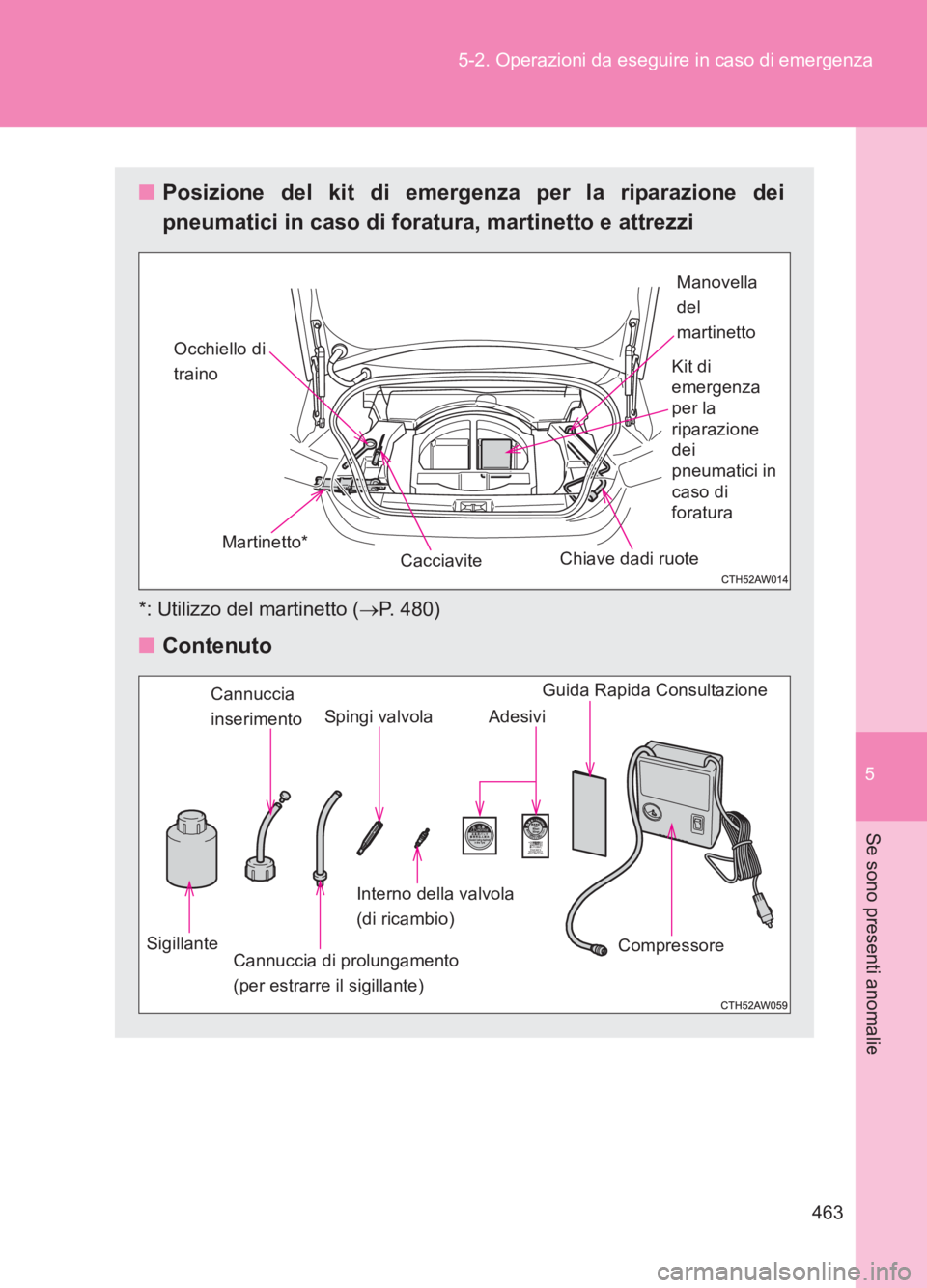 TOYOTA GT86 2017  Manuale duso (in Italian) 5
463
5-2. Operazioni da eseguire in caso di emergenza
Se sono presenti anomalie
86_EL (OM18077L)
■
Posizione del kit di emergenza per la riparazione dei
pneumatici in caso di foratura, martinetto e