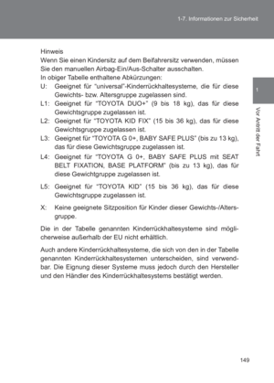 Page 149