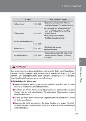 Page 349