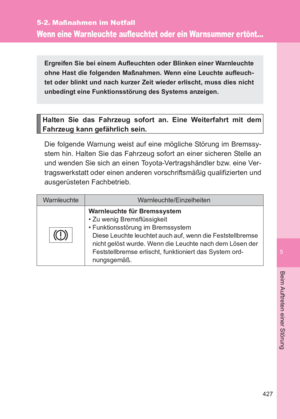 Page 427