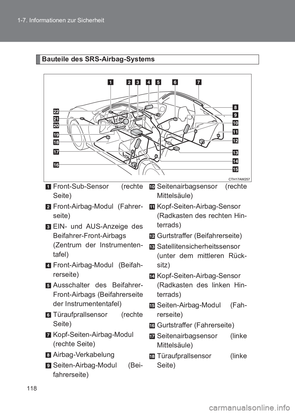 TOYOTA GT86 2017  Betriebsanleitungen (in German) 118
1-7. Informationen zur Sicherheit
86_EM (OM18074M)
Bauteile des SRS-Airbag-Systems
Front-Sub-Sensor (rechte
Seite)
Front-Airbag-Modul (Fahrer-
seite)
EIN- und AUS-Anzeige des
Beifahrer-Front-Airba
