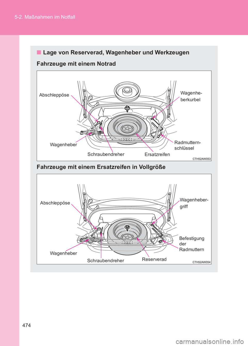 TOYOTA GT86 2017  Betriebsanleitungen (in German) 474
5-2. Maßnahmen im Notfall
86_EM (OM18074M)
■
Lage von Reserverad, Wagenheber und Werkzeugen
Fahrzeuge mit einem Notrad
Fahrzeuge mit einem Ersatzreifen in Vollgröße
Wagenheber Wagenhe-
berkur