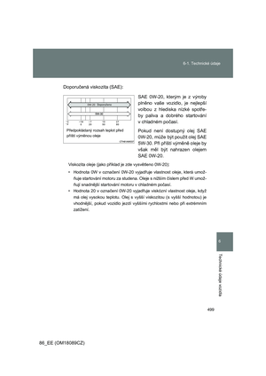 Page 499