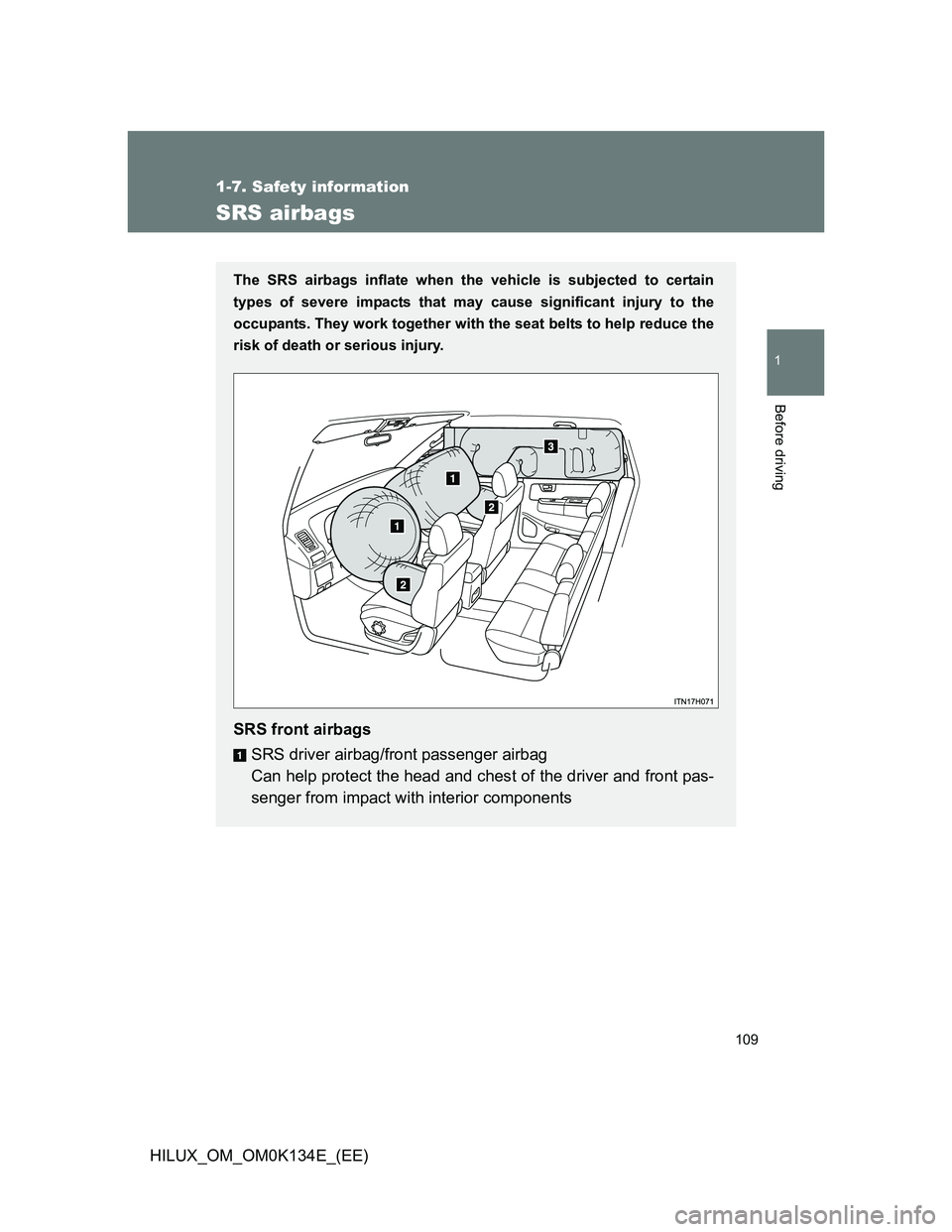 TOYOTA HILUX 2013  Owners Manual (in English) 109
1
1-7. Safety information
Before driving
HILUX_OM_OM0K134E_(EE)
SRS airbags
The SRS airbags inflate when the vehicle is subjected to certain
types of severe impacts that may cause significant inju