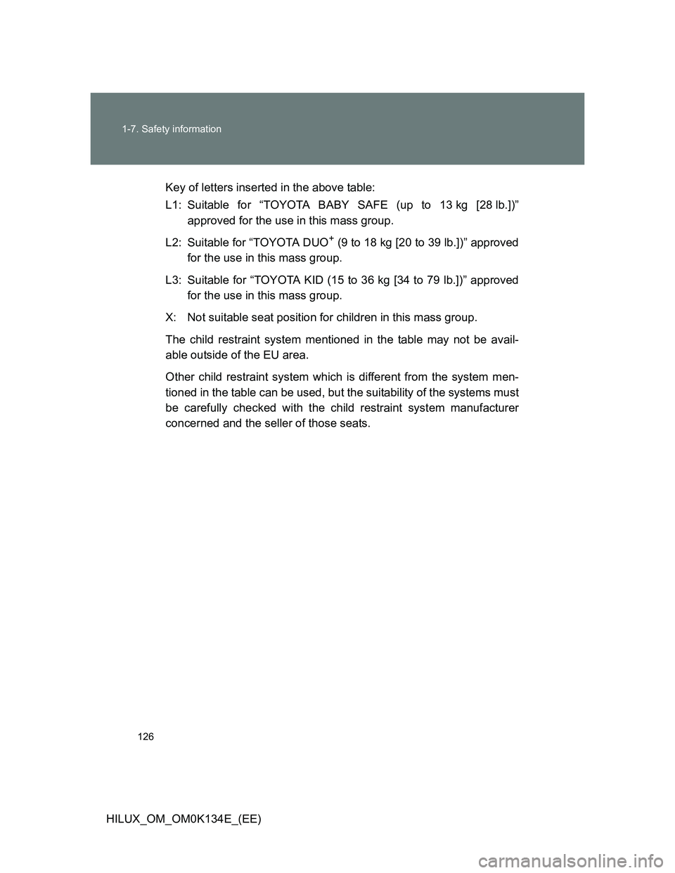 TOYOTA HILUX 2013  Owners Manual (in English) 126 1-7. Safety information
HILUX_OM_OM0K134E_(EE)Key of letters inserted in the above table:
L1: Suitable for “TOYOTA BABY SAFE (up to 13 kg [28 lb.])”
approved for the use in this mass group.
L2