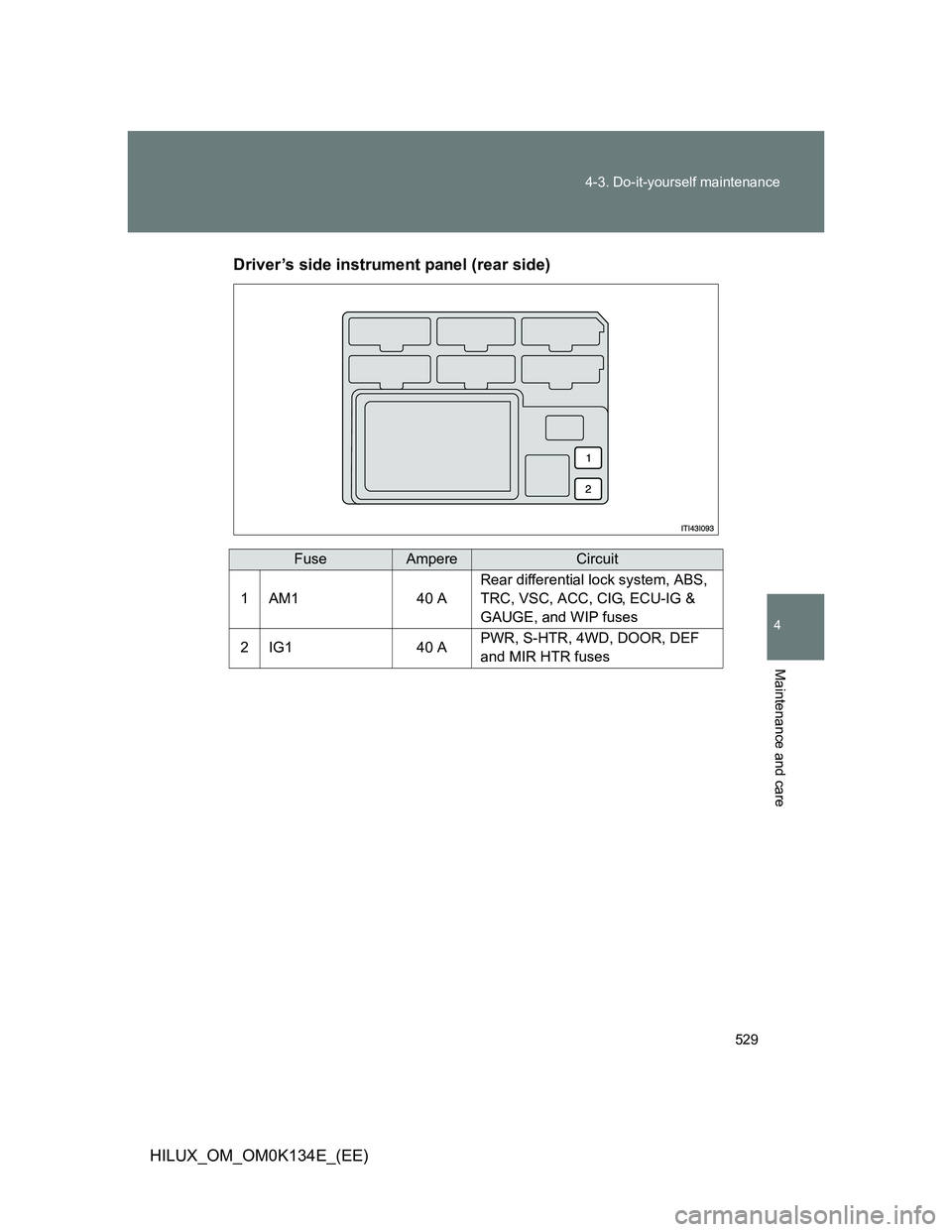 TOYOTA HILUX 2013  Owners Manual (in English) 529 4-3. Do-it-yourself maintenance
4
Maintenance and care
HILUX_OM_OM0K134E_(EE)Driver’s side instrument panel (rear side)
FuseAmpereCircuit
1AM140 A
Rear differential lock system, ABS, 
TRC, VSC, 