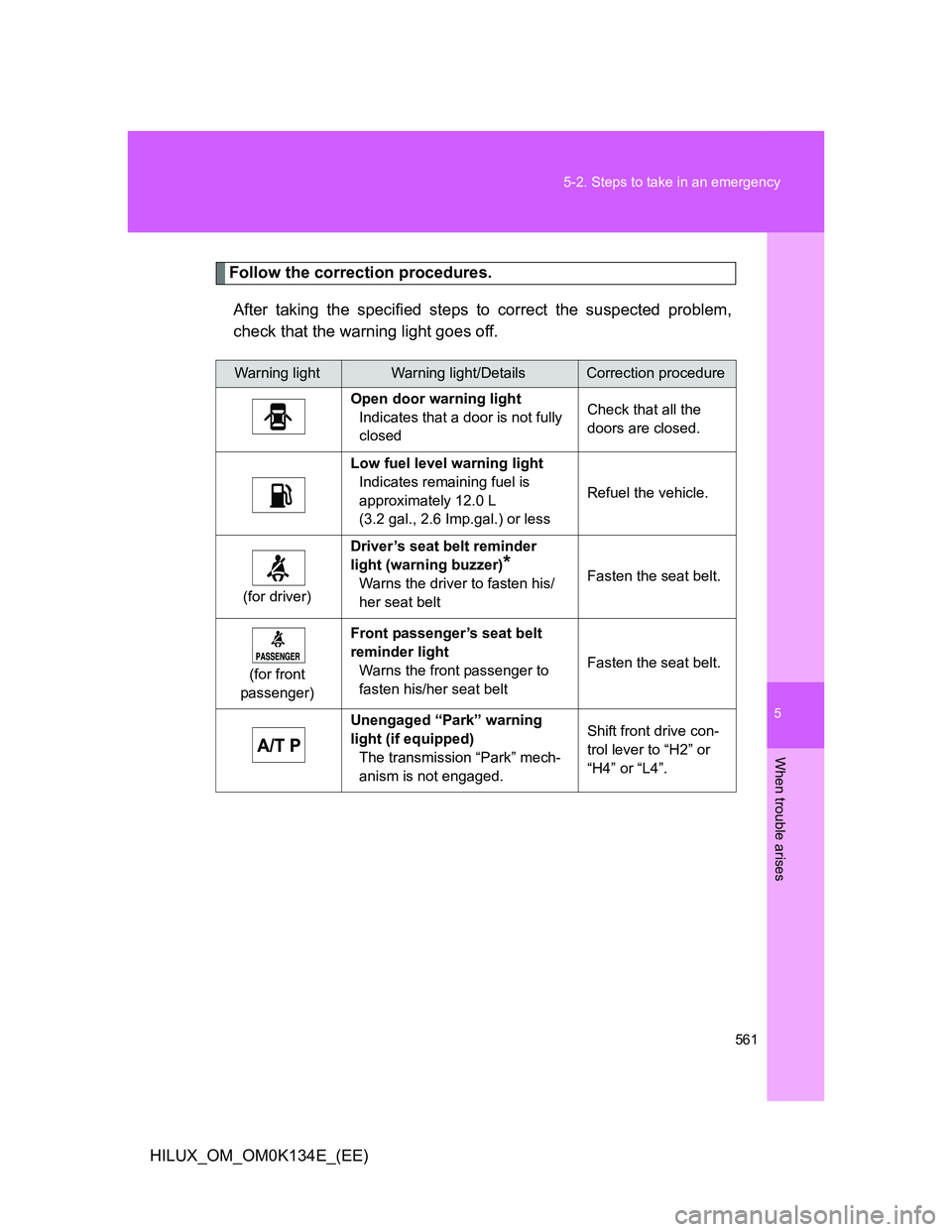 TOYOTA HILUX 2013  Owners Manual (in English) 5
561 5-2. Steps to take in an emergency
When trouble arises
HILUX_OM_OM0K134E_(EE)
Follow the correction procedures.
After taking the specified steps to correct the suspected problem,
check that the 