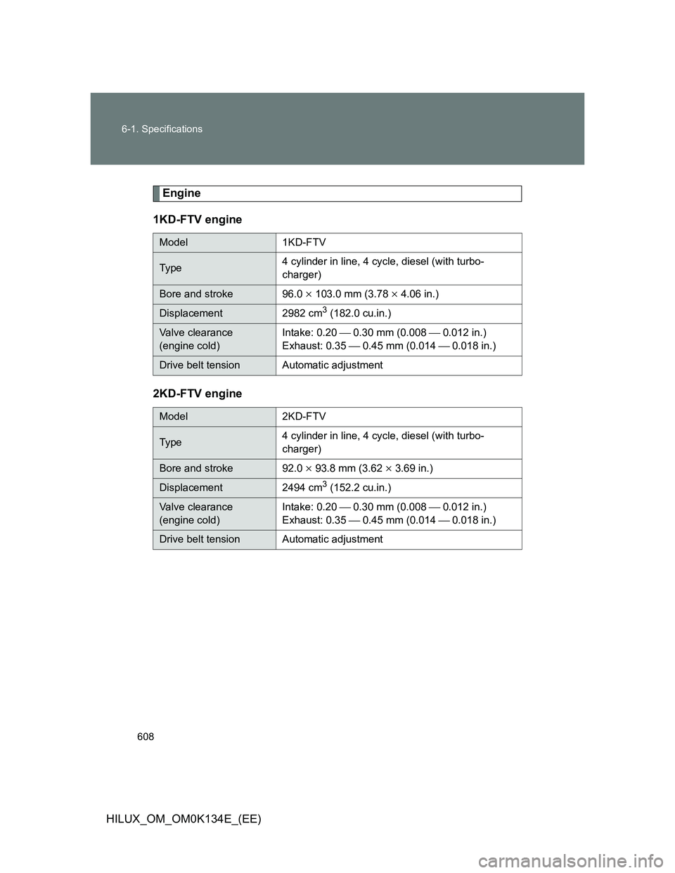 TOYOTA HILUX 2013  Owners Manual (in English) 608 6-1. Specifications
HILUX_OM_OM0K134E_(EE)
Engine
1KD-FTV engine
2KD-FTV engine
Model1KD-FTV
Ty p e4 cylinder in line, 4 cycle, diesel (with turbo-
charger)
Bore and stroke 96.0  103.0 mm (3.78