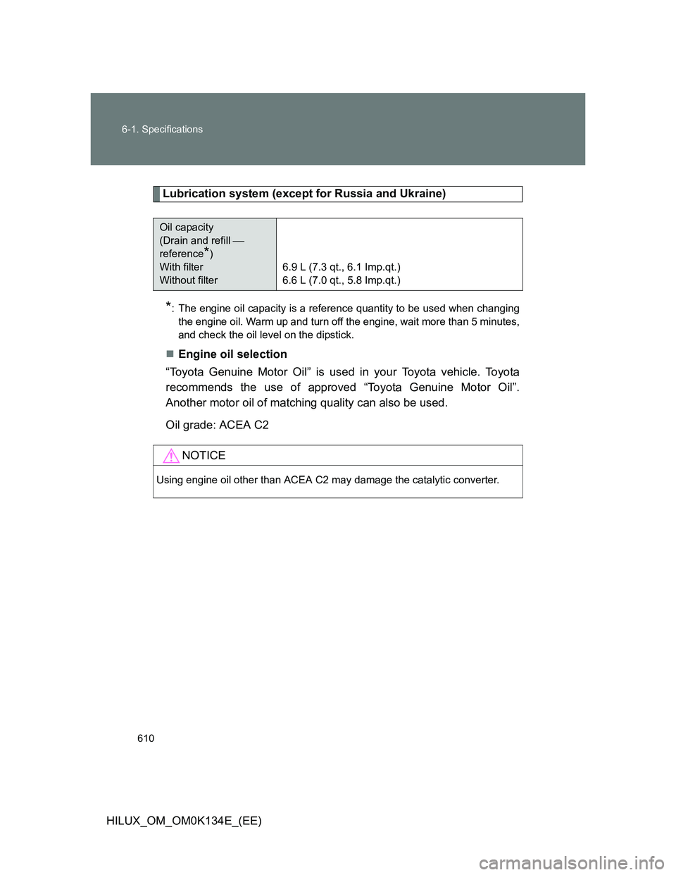 TOYOTA HILUX 2013  Owners Manual (in English) 610 6-1. Specifications
HILUX_OM_OM0K134E_(EE)
Lubrication system (except for Russia and Ukraine)
*: The engine oil capacity is a reference quantity to be used when changing
the engine oil. Warm up an