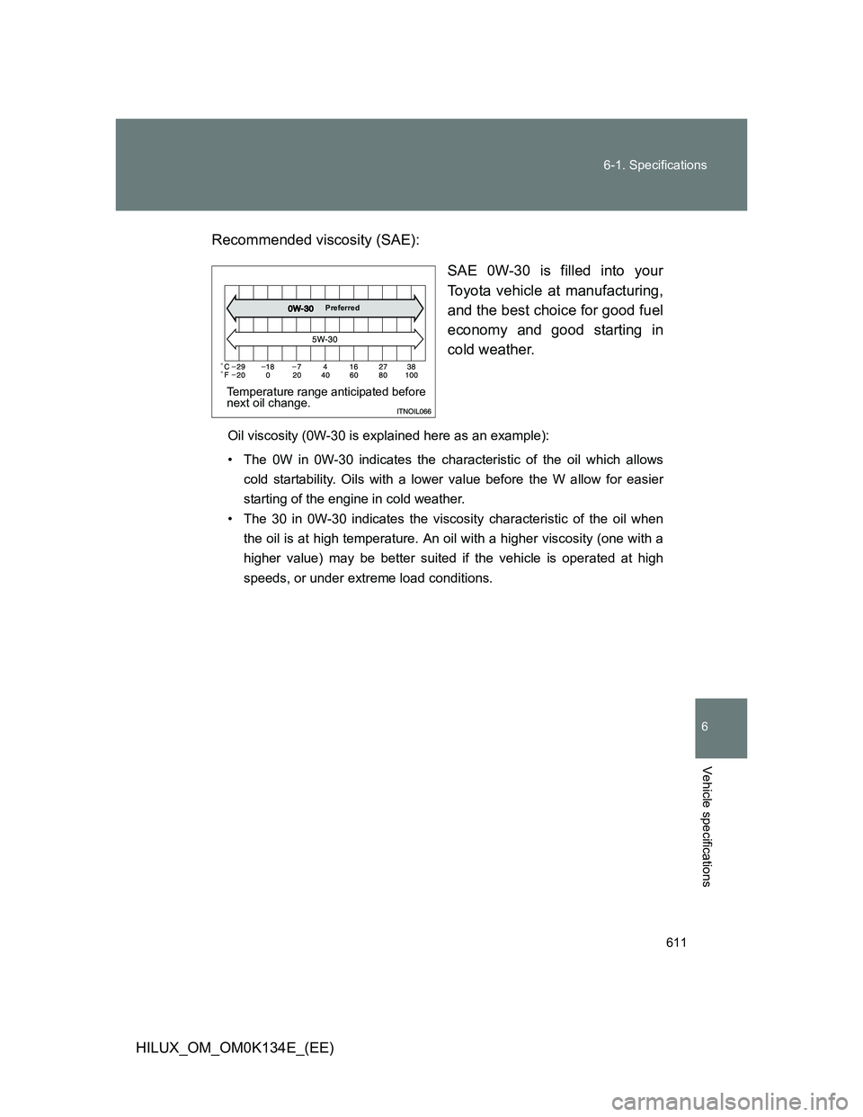 TOYOTA HILUX 2013  Owners Manual (in English) 611 6-1. Specifications
6
Vehicle specifications
HILUX_OM_OM0K134E_(EE)Recommended viscosity (SAE):
SAE 0W-30 is filled into your
Toyota vehicle at manufacturing,
and the best choice for good fuel
eco