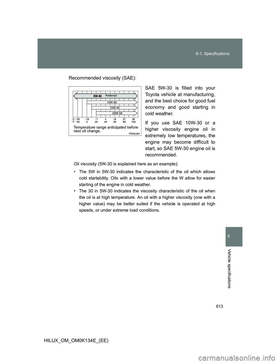 TOYOTA HILUX 2013  Owners Manual (in English) 613 6-1. Specifications
6
Vehicle specifications
HILUX_OM_OM0K134E_(EE)Recommended viscosity (SAE):
SAE 5W-30 is filled into your
Toyota vehicle at manufacturing,
and the best choice for good fuel
eco