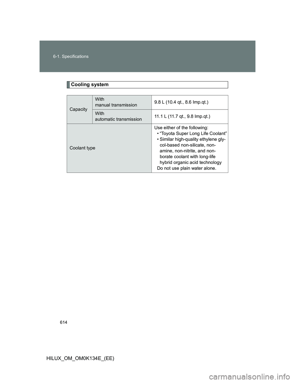 TOYOTA HILUX 2013  Owners Manual (in English) 614 6-1. Specifications
HILUX_OM_OM0K134E_(EE)
Cooling system
Capacity
With 
manual transmission9.8 L (10.4 qt., 8.6 Imp.qt.)
With 
automatic transmission11.1 L (11.7 qt., 9.8 Imp.qt.)
Coolant typeUse