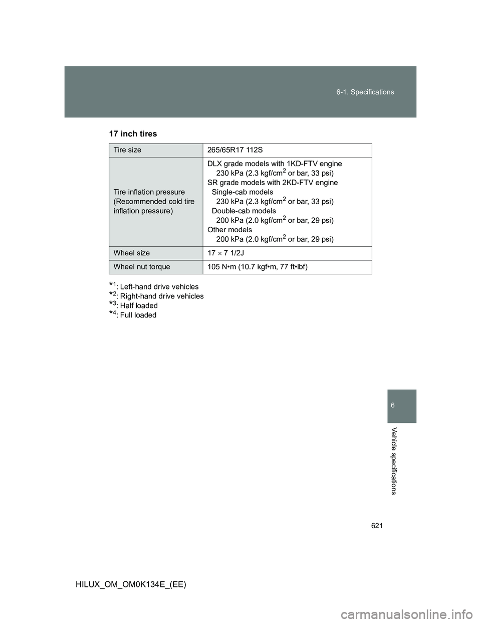 TOYOTA HILUX 2013  Owners Manual (in English) 621 6-1. Specifications
6
Vehicle specifications
HILUX_OM_OM0K134E_(EE)17 inch tires 
*1: Left-hand drive vehicles 
*2: Right-hand drive vehicles 
*3: Half loaded 
*4: Full loaded
Tire size265/65R17 1
