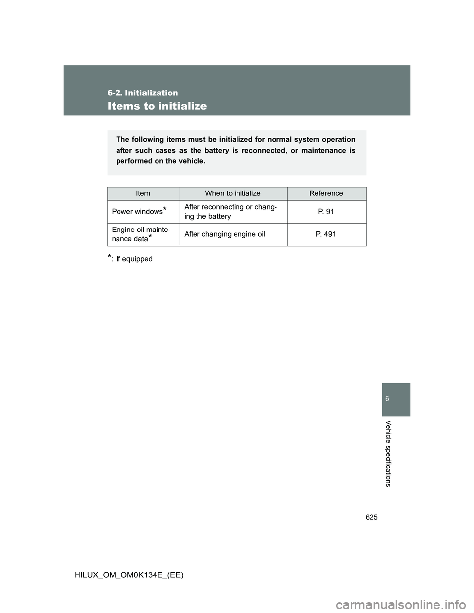 TOYOTA HILUX 2013  Owners Manual (in English) 625
6
Vehicle specifications
HILUX_OM_OM0K134E_(EE)
6-2. Initialization
Items to initialize
*: If equipped
ItemWhen to initializeReference
Power windows
*After reconnecting or chang-
ing the batteryP.