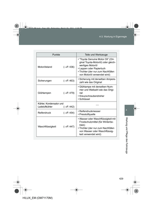 Page 429