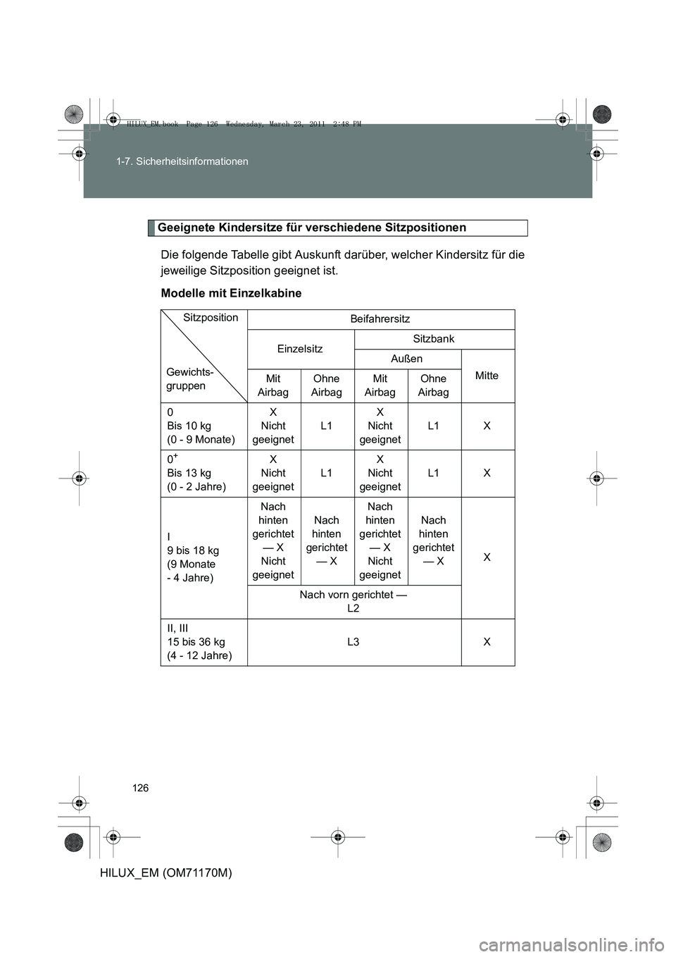 TOYOTA HILUX 2011  Betriebsanleitungen (in German) 126
1-7. Sicherheitsinformationen
HILUX_EM (OM71170M)
Geeignete Kindersitze für verschiedene Sitzpositionen
Die folgende Tabelle gibt Auskunft darüber, welcher Kindersitz für die
jeweilige Sitzposi