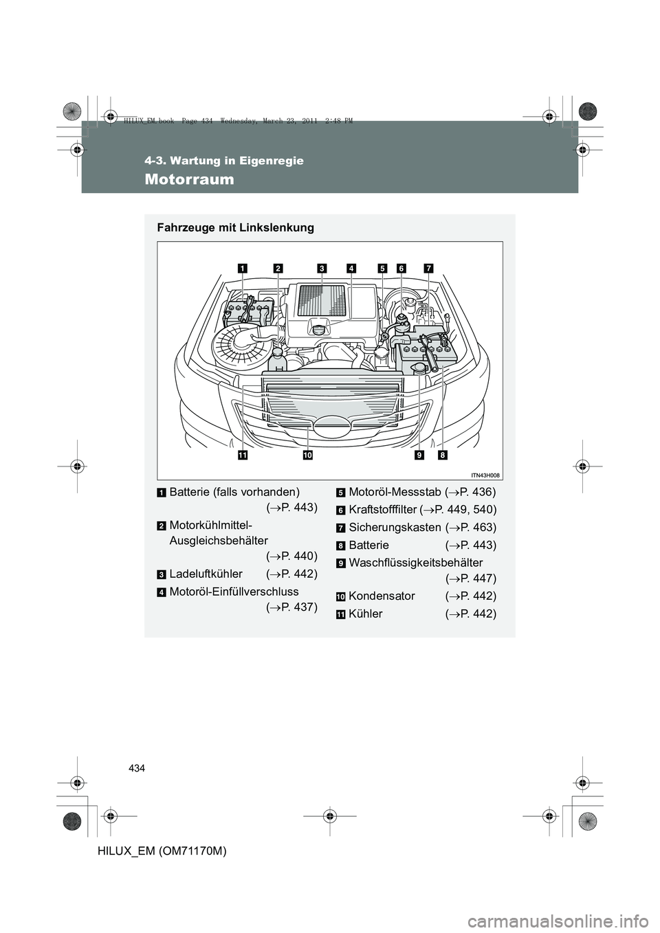 TOYOTA HILUX 2011  Betriebsanleitungen (in German) 434
4-3. Wartung in Eigenregie
HILUX_EM (OM71170M)
Motorraum
Fahrzeuge mit Linkslenkung
Batterie (falls vorhanden)  (→ P. 443)
Motorkühlmittel-
Ausgleichsbehälter  (→ P. 440)
Ladeluftkühler ( 