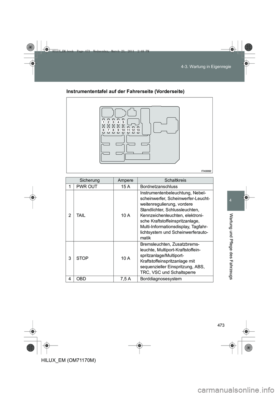 TOYOTA HILUX 2011  Betriebsanleitungen (in German) 473
4-3. Wartung in Eigenregie
4
Wartung und Pflege des Fahrzeugs
HILUX_EM (OM71170M)
Instrumententafel auf der Fahrerseite (Vorderseite)
SicherungAmpereSchaltkreis
1PWR OUT15 ABordnetzanschluss
2TA I