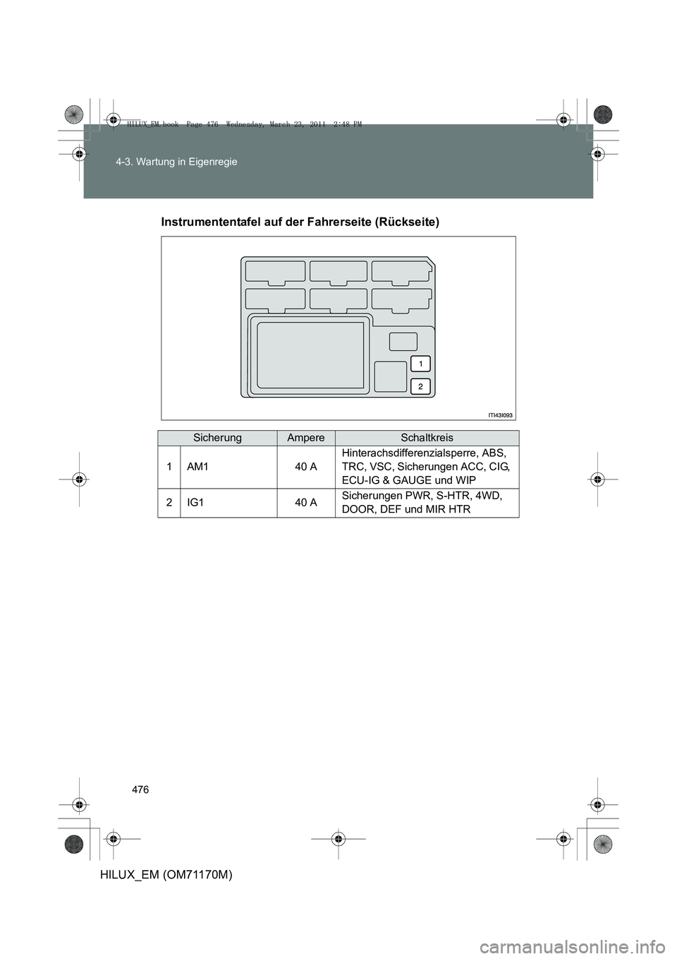 TOYOTA HILUX 2011  Betriebsanleitungen (in German) 476
4-3. Wartung in Eigenregie
HILUX_EM (OM71170M)
Instrumententafel auf der Fahrerseite (Rückseite)
SicherungAmpereSchaltkreis
1AM140 A
Hinterachsdifferenzialsperre, ABS, 
TRC, VSC, Sicherungen ACC,