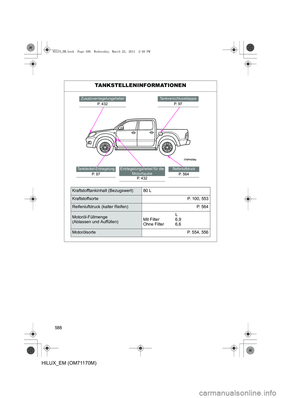 TOYOTA HILUX 2011  Betriebsanleitungen (in German) 588
HILUX_EM (OM71170M)
TANKSTELLENINFORMATIONEN
TankverschlussklappeP.  9 7Zusatzverriegelungshebel
P. 432
Reifenluftdruck
P. 564
Tankdeckel-Entriegelung
P.  9 7
Entriegelungshebel für die Motorhaub