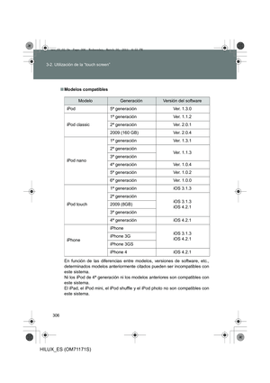 Page 306