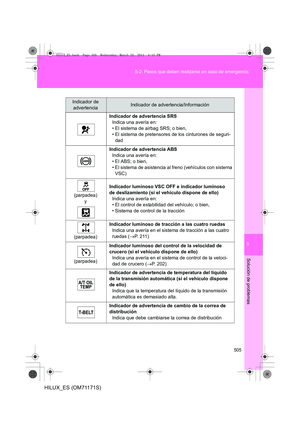 Page 505